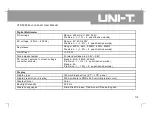 Preview for 122 page of UNI-T UTD4000 Series User Manual