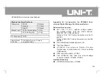 Preview for 124 page of UNI-T UTD4000 Series User Manual