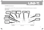 Preview for 16 page of UNI-T UTDG2062A Operating Manual