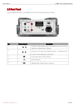 Preview for 13 page of UNI-T UTE9802+ User Manual