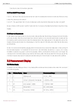 Preview for 15 page of UNI-T UTE9802+ User Manual