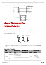 Preview for 32 page of UNI-T UTE9802+ User Manual