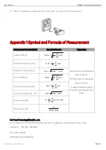 Preview for 34 page of UNI-T UTE9802+ User Manual