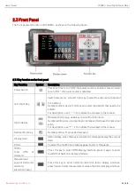 Preview for 11 page of UNI-T UTE9811+ User Manual