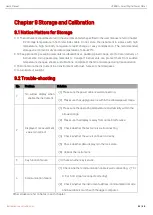 Preview for 35 page of UNI-T UTE9811+ User Manual