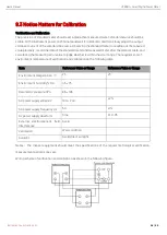 Preview for 36 page of UNI-T UTE9811+ User Manual