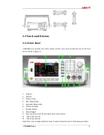 Preview for 11 page of UNI-T UTG2000B Series Quick Manual