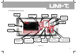 Preview for 12 page of UNI-T UTG2025A Operating Manual