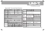 Preview for 114 page of UNI-T UTG2025A Operating Manual