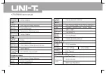 Preview for 117 page of UNI-T UTG2025A Operating Manual