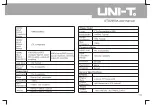 Preview for 118 page of UNI-T UTG2025A Operating Manual