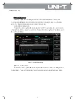 Preview for 31 page of UNI-T UTG4000A Quick Manual