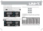 Preview for 15 page of UNI-T UTG9000C-II Series User Manual