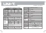 Preview for 24 page of UNI-T UTG9000C-II Series User Manual