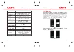 Preview for 4 page of UNI-T UTi120Mobile User Manual