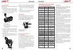 Предварительный просмотр 10 страницы UNI-T UTi160V User Manual