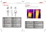 Preview for 4 page of UNI-T UTi165A+ User Manual