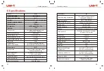 Preview for 11 page of UNI-T UTi220B User Manual