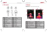 Preview for 4 page of UNI-T UTi220K User Manual