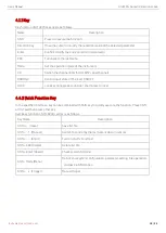 Preview for 10 page of UNI-T UTL8200+ Series User Manual