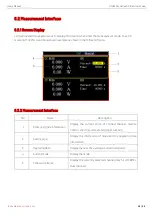 Preview for 14 page of UNI-T UTL8200+ Series User Manual