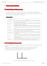 Preview for 16 page of UNI-T UTL8200+ Series User Manual