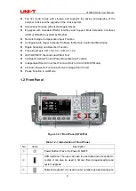 Preview for 9 page of UNI-T UTL8500 Series User Manual