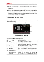 Preview for 15 page of UNI-T UTL8500 Series User Manual