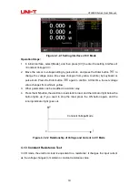 Preview for 19 page of UNI-T UTL8500 Series User Manual