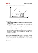 Preview for 24 page of UNI-T UTL8500 Series User Manual