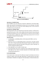 Preview for 30 page of UNI-T UTL8500 Series User Manual