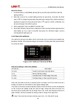 Preview for 35 page of UNI-T UTL8500 Series User Manual