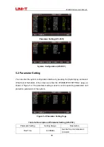 Preview for 44 page of UNI-T UTL8500 Series User Manual