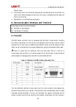 Preview for 48 page of UNI-T UTL8500 Series User Manual