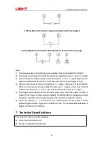 Preview for 51 page of UNI-T UTL8500 Series User Manual