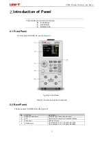 Предварительный просмотр 9 страницы UNI-T UTR2810E Series User Manual