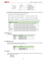 Предварительный просмотр 14 страницы UNI-T UTR2810E Series User Manual