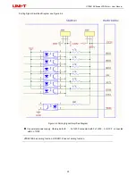 Предварительный просмотр 25 страницы UNI-T UTR2810E Series User Manual