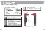 Preview for 9 page of UNI-T UTS1000 Series Operating Manual