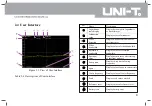 Preview for 12 page of UNI-T UTS1000 Series Operating Manual