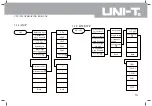 Preview for 16 page of UNI-T UTS1000 Series Operating Manual