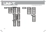 Preview for 25 page of UNI-T UTS1000 Series Operating Manual