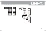 Preview for 26 page of UNI-T UTS1000 Series Operating Manual