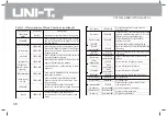 Preview for 33 page of UNI-T UTS1000 Series Operating Manual