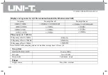 Preview for 83 page of UNI-T UTS1000 Series Operating Manual