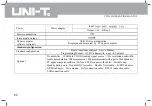 Preview for 87 page of UNI-T UTS1000 Series Operating Manual