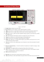 Preview for 6 page of UNI-T UTS3000B/A Series User Manual