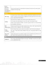 Preview for 17 page of UNI-T UTS3000B/A Series User Manual