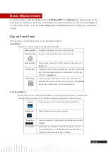 Preview for 22 page of UNI-T UTS3000B/A Series User Manual