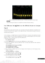 Preview for 25 page of UNI-T UTS3000B/A Series User Manual